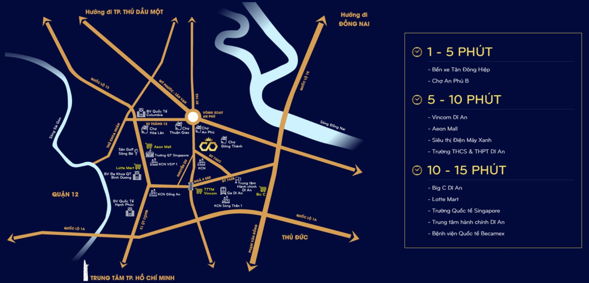Vị trí & Kết nối – “Trung tâm giao thương phía Đông HCM”